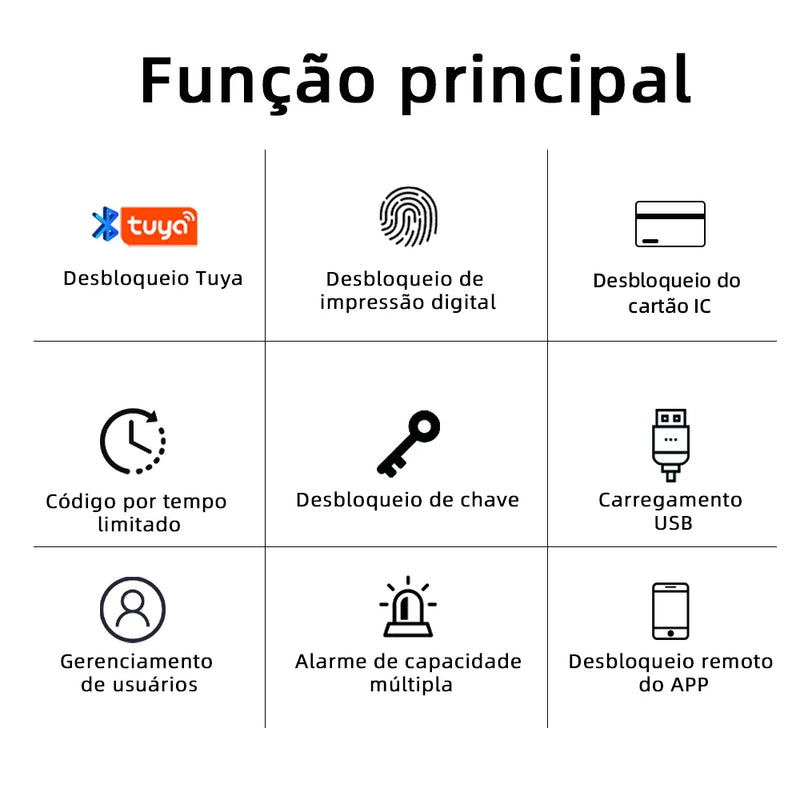 Fechadura Eletrónica